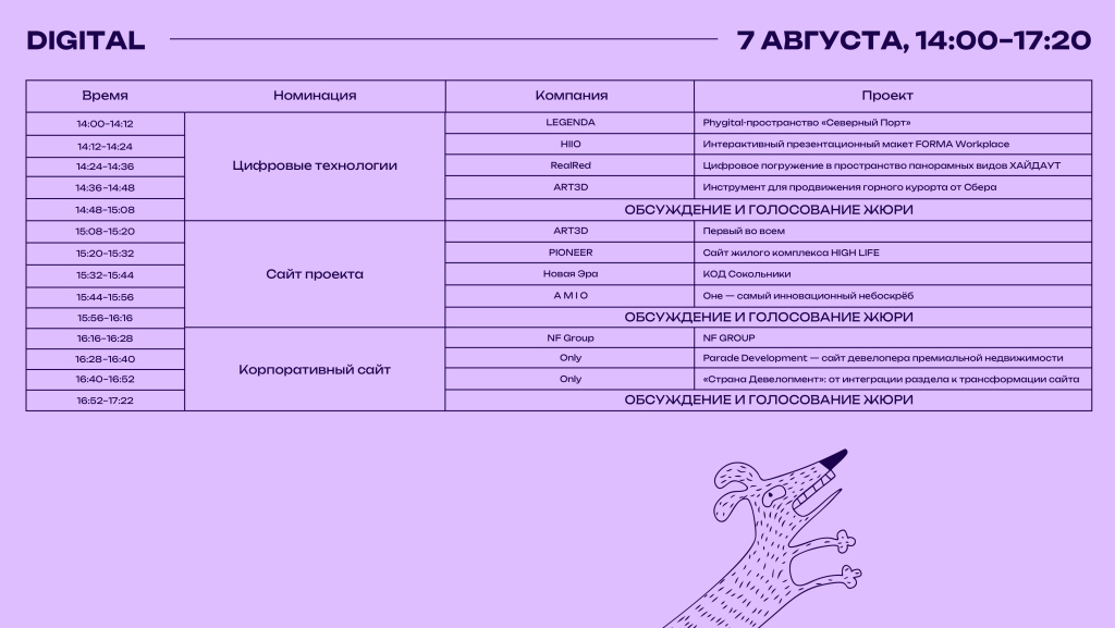 Расписание online-защит. WOW Awards 2026 (4)_page-0011.jpg Расписание online-защит. WOW Awards 2026 (4)_page-0011.jpg
