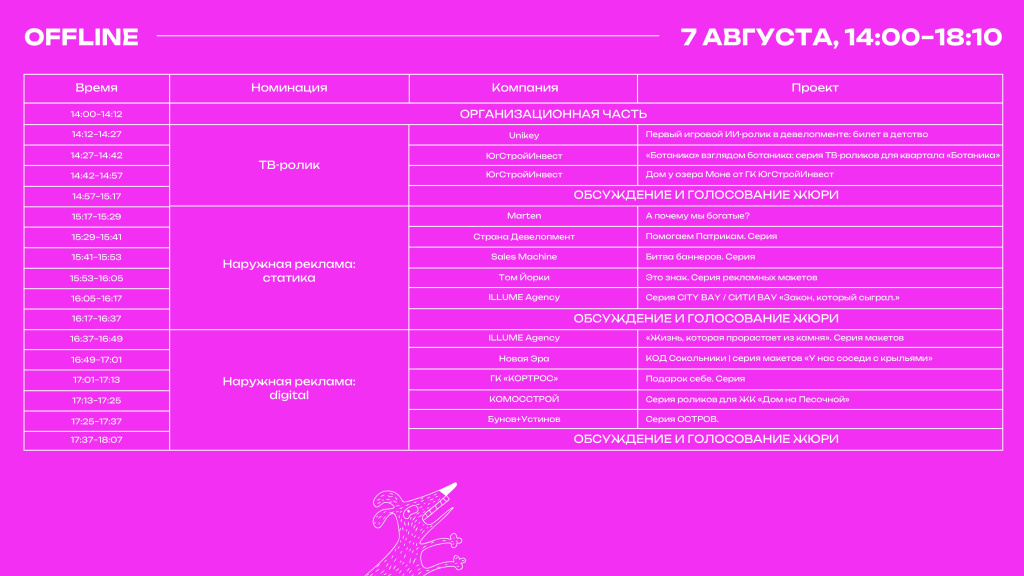Расписание online-защит. WOW Awards 2026 (4)_page-0009.jpg Расписание online-защит. WOW Awards 2026 (4)_page-0009.jpg